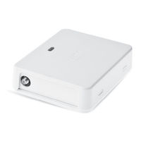 Eldes ESIM120 User Manual