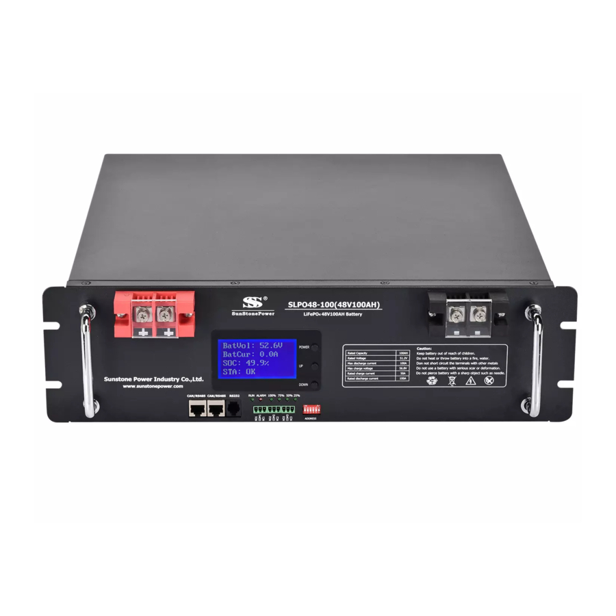 SunStone Power SLPO48-100 User Manual
