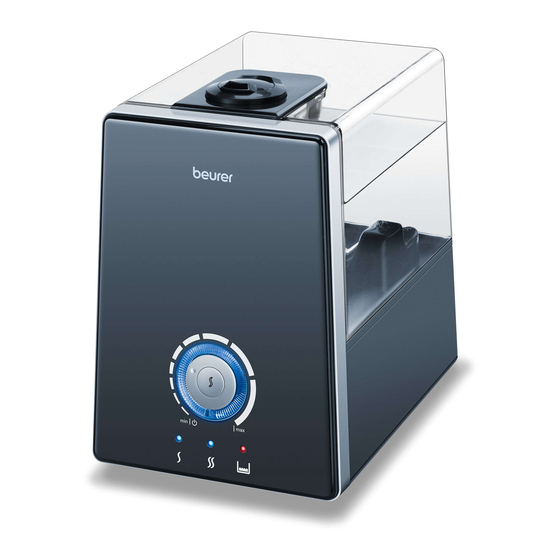 Beurer LB 88 Instructions For Use Manual