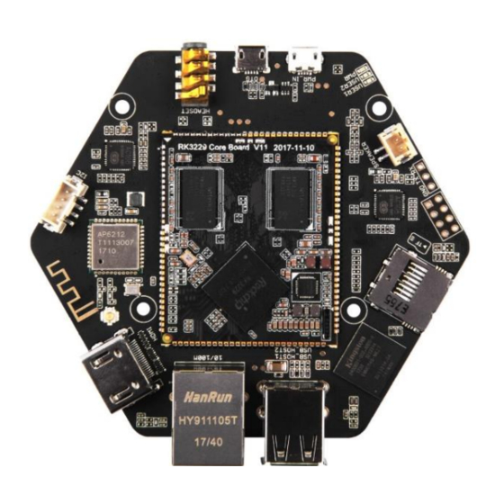Seeed Technology ReSpeaker Core v2.0 Manuals
