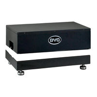 BYD Battery-Box L 14.0 Installation Guidance