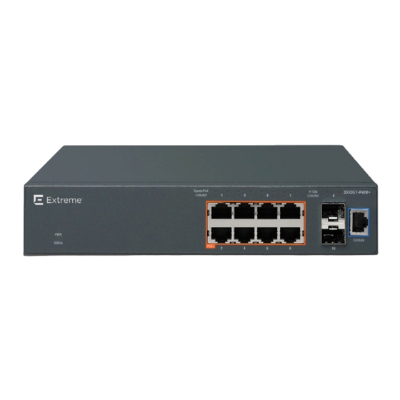 EXTREME SWITCHING 3500 Series Troubleshooting Manual