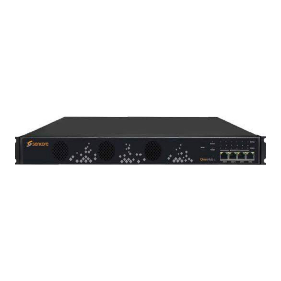 Sencore OmniHub 6 User Manual
