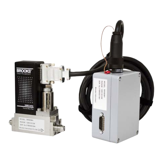 Brooks Instrument 585 EMH Series Installation And Operation Manual