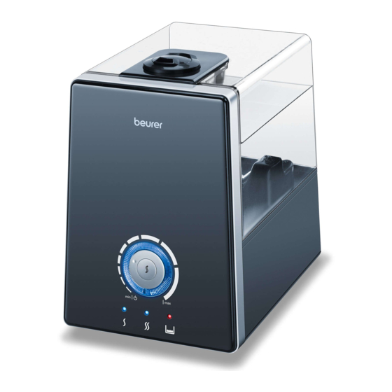 Beurer LB 88 Instructions For Use Manual