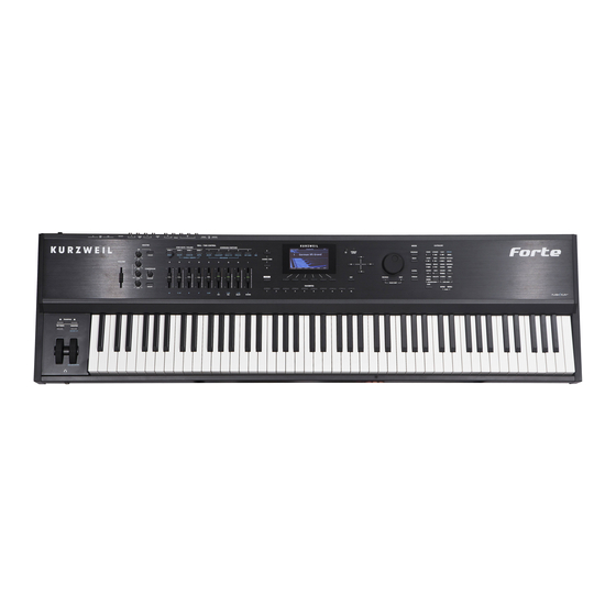 Kurzweil Forte Started Manual