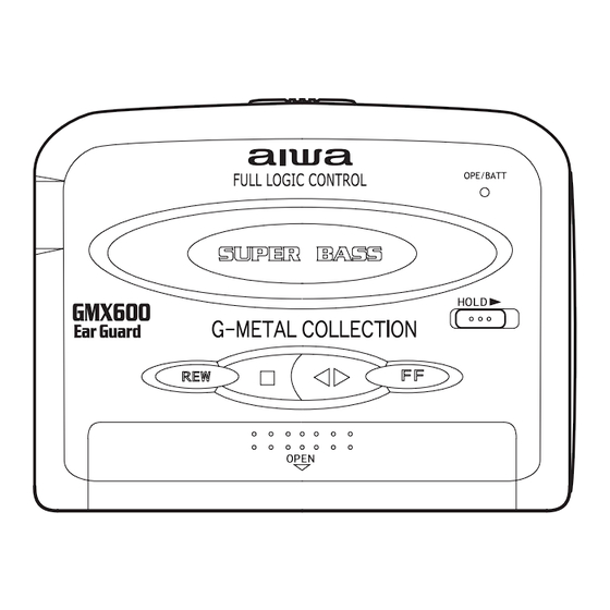 Aiwa HS-GMX600 Service Manual
