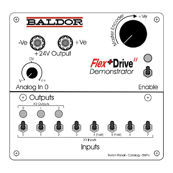 Baldor Flex+DriveII Operating Manual