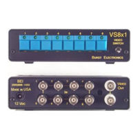 Burst Electronics VS8x1R Manual