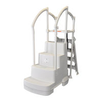Innovaplas Fiesta Quick Start Manual