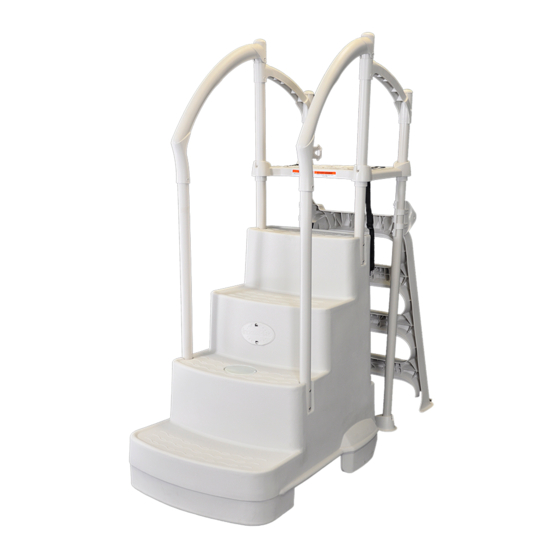 INNOVAPLAS Fiesta Quick Start Manual