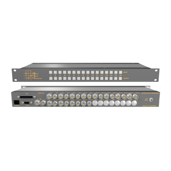 Matrix Switch Corporation MSC-1HD0816L Product Manual