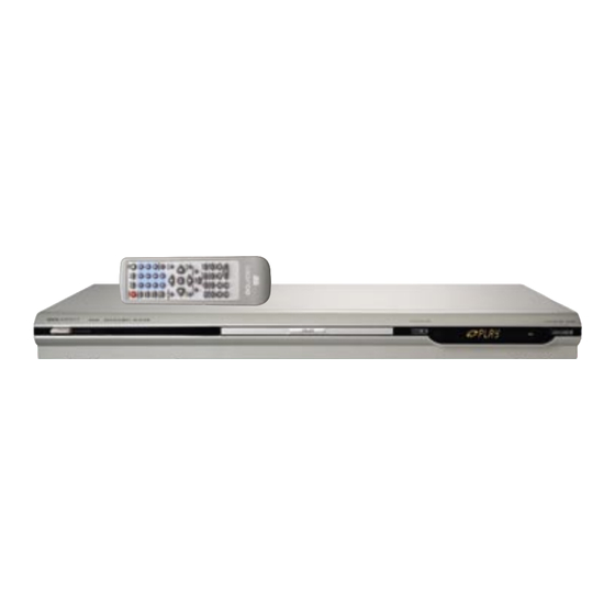 GoVideo D650 Specifications
