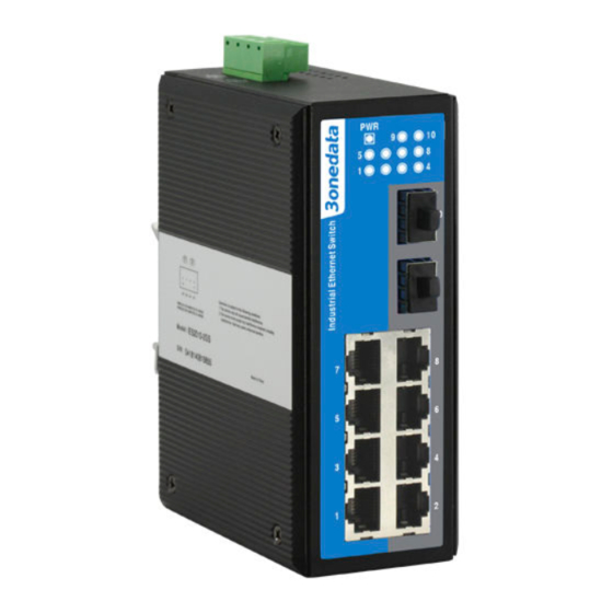 3onedata IES2010 Series Quick Installation Manual
