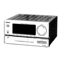 Sony MHC-7700D Service Manual