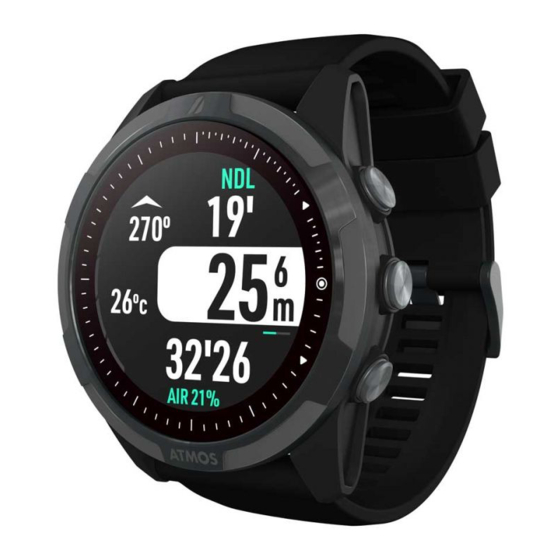 Atmos MISSION2 Manual