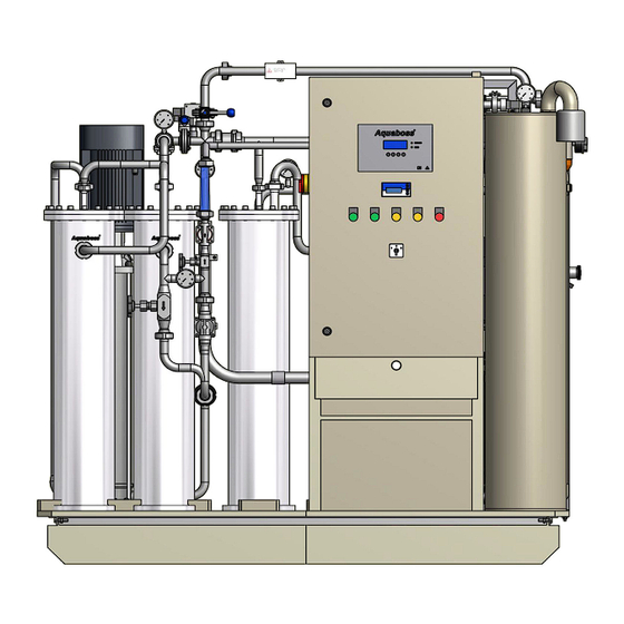 Braun Aquaboss (Eco) RO Dia II HT Manuals
