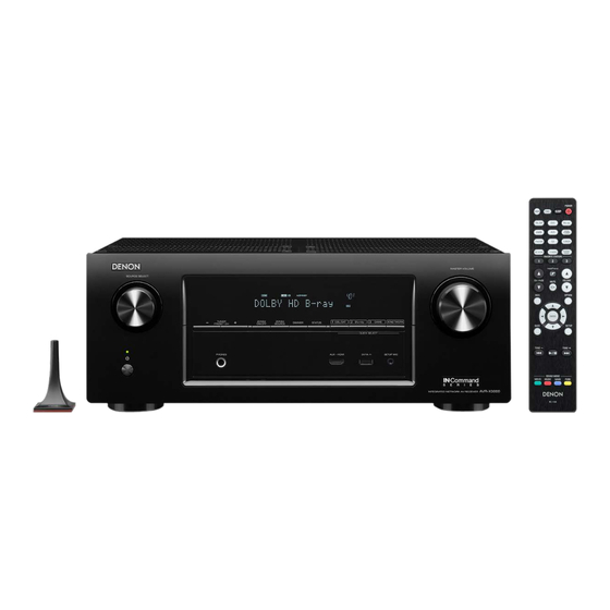 Denon AVR-X3000W Manual