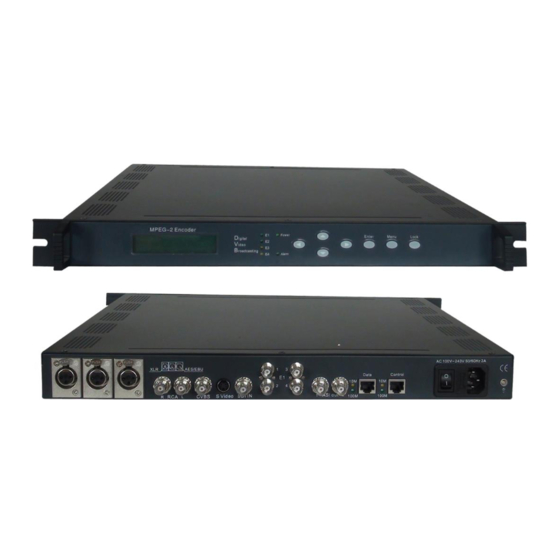 Irenis MPE-2000 User Manual