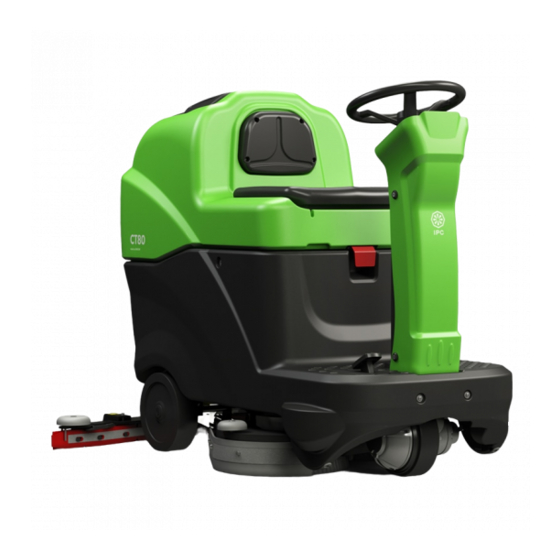 IPC Gansow CT80 Quick Manual