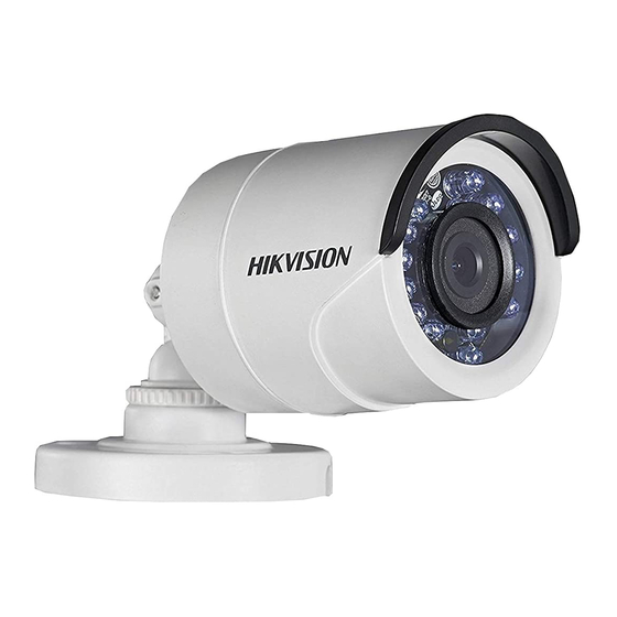 HIKVISION DS-2CE16D0T-IR/IRP User Manual
