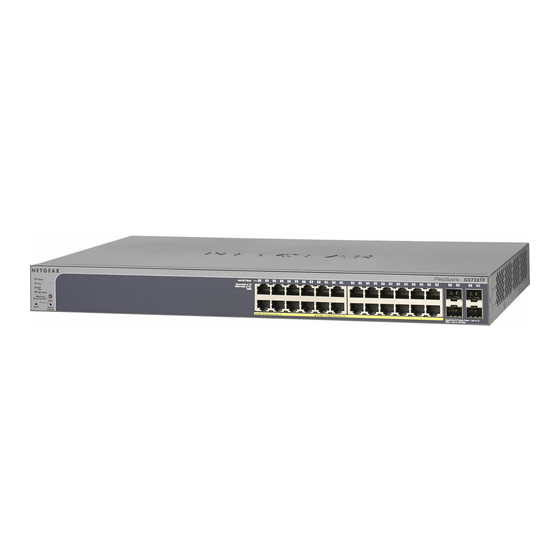 Netgear Gs728ts Admin Manual Pdf Download 