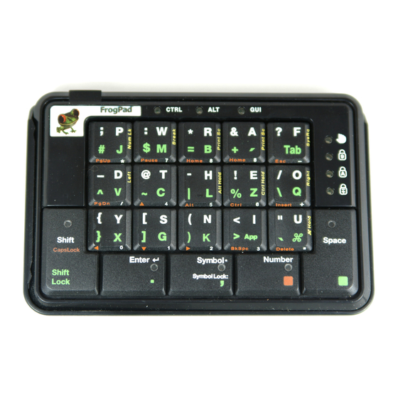 FrogPad iFrog Quick Start Manual