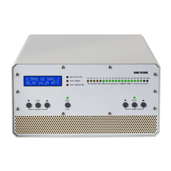 JUMA PA1000 User Manual