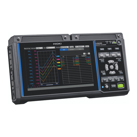 Hioki LR8450 Instruction Manual