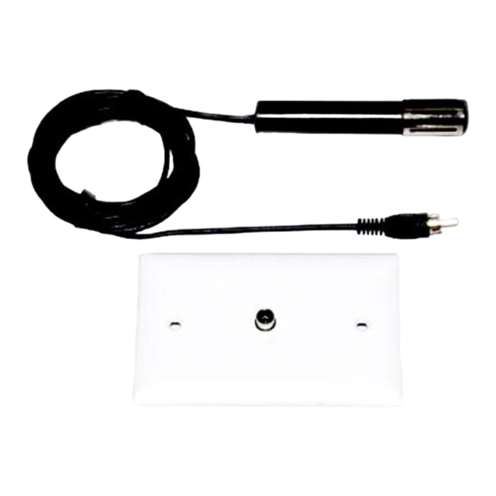 ETS SM1-HD Manual