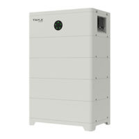 SolaX Power TRIPLE POWER TSYS-HS51 Installation Manual