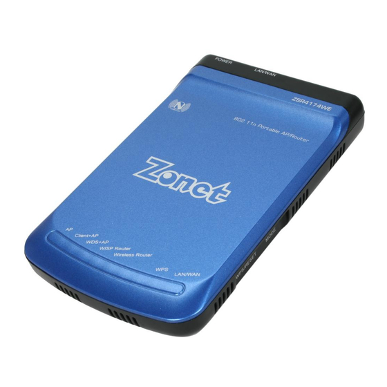 Zonet ZSR4174WE Product Data