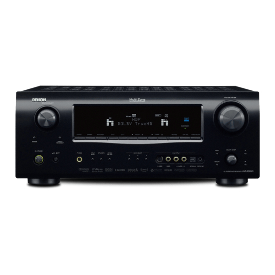 Denon AVR 2309CI - AV Receiver Dimensions