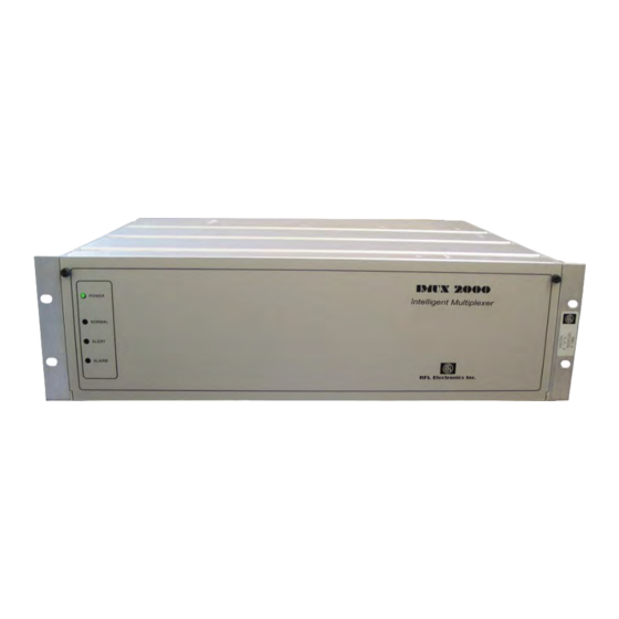 RFL IMUX 2000 User Manual