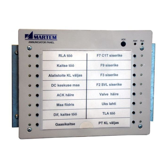 User Manuals: Martem RTU Telem-AP Control Unit