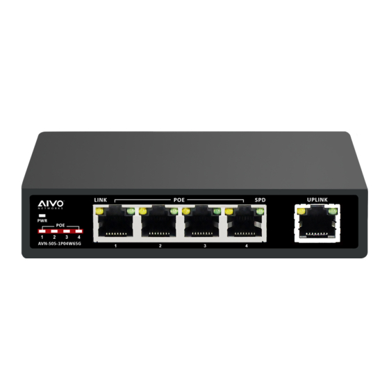 AIVO NETWORKS AVN-S05-1P04W65G User Manual