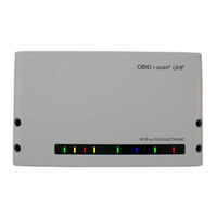 FEIG ID ISC.LRU3500 Installation Manual