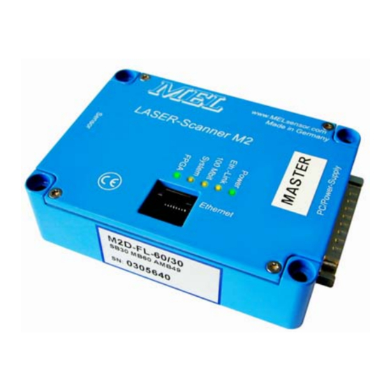 MEL M2D/LAN Manual