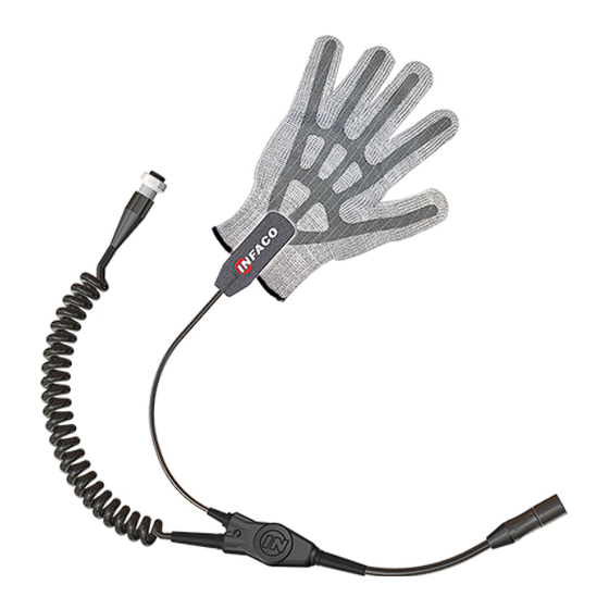 infaco ELECTROCOUP F3015 DSES Instructions For Using Manual