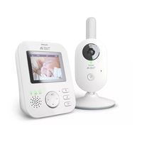Philips AVENT SCD835/52 Manual