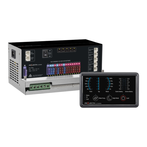 Projecta INTELLI-RV PM200 Manual