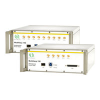 PicoQuant MultiHarp 150 User Manual And Technical Data