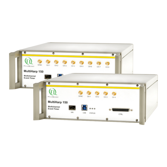 PicoQuant MultiHarp 150 User Manual And Technical Data