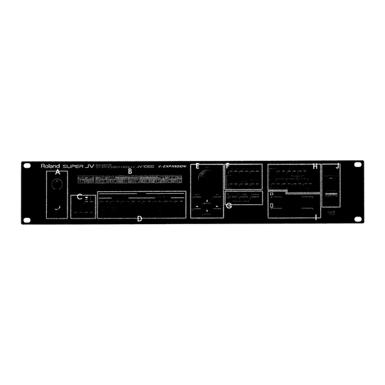 User Manuals: Ronald JV-1080 Synthesizer Module