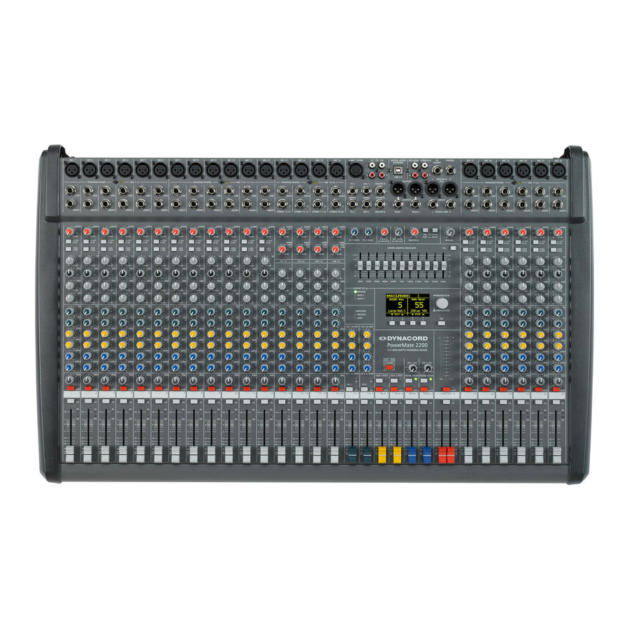 Dynacord PowerMate 1000-3 Quick Start Manual