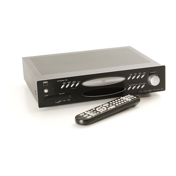 NAD L 54 Owner's Manual