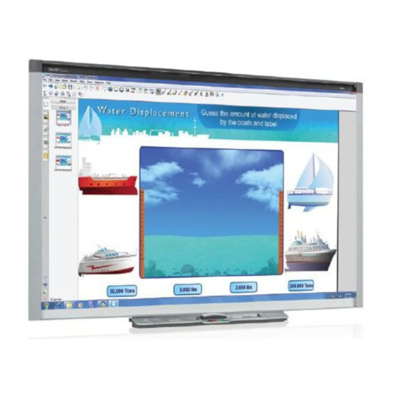 SMART Board X880 Setup Manual