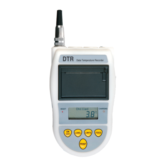 ETI PTR Software User Manual