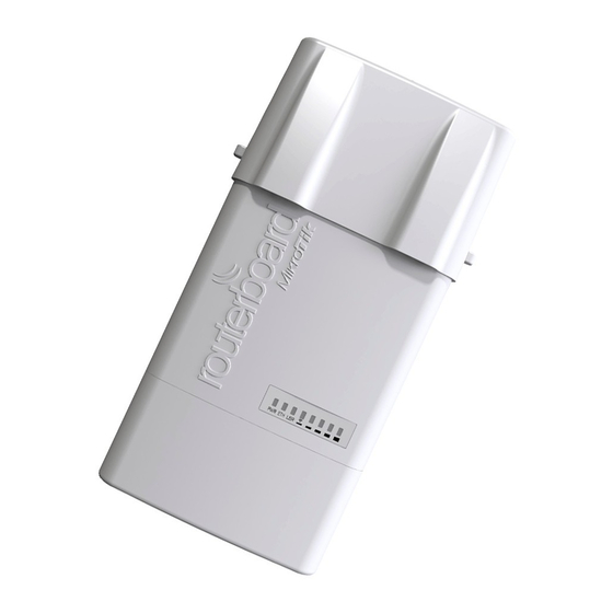 MikroTik 912UAG Series Manual