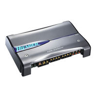 Pioneer PRS-D4000F - Premier Amplifier Service Manual